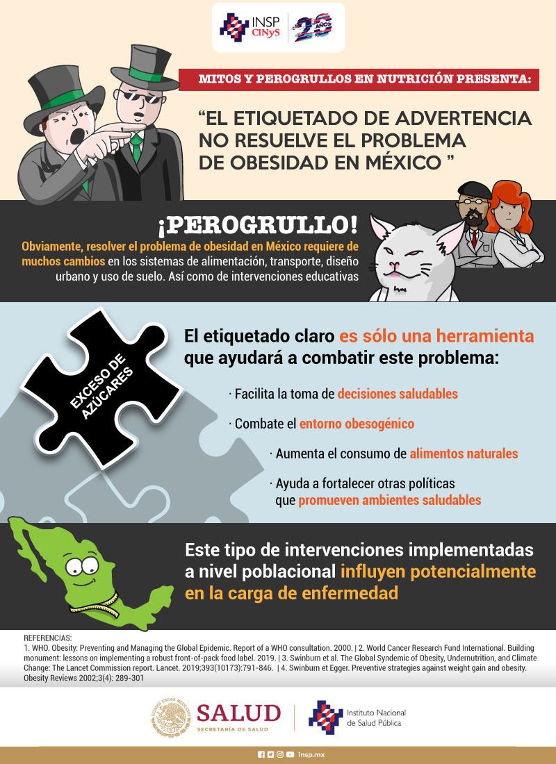 220110 Infografia Mitos2